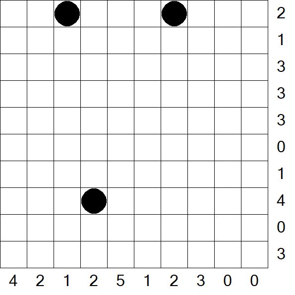 Battleships - Difficile