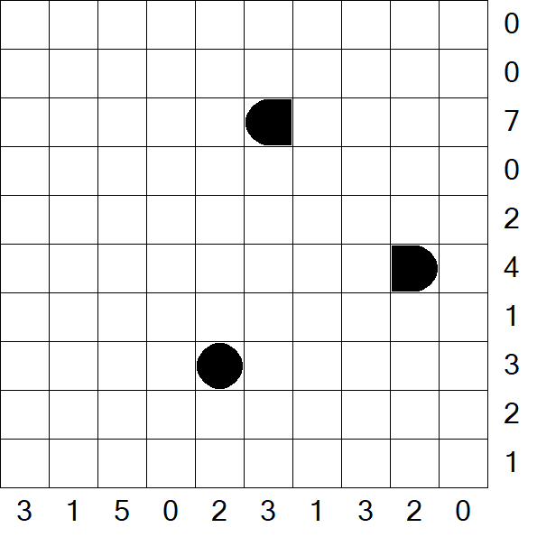 Battleships - Difficile