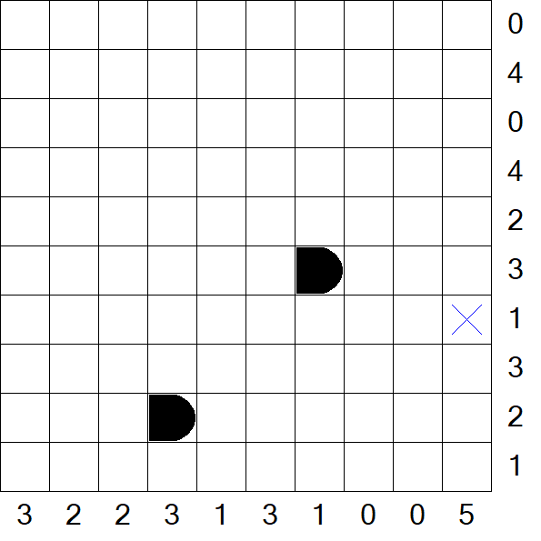 Battleships - Difficile