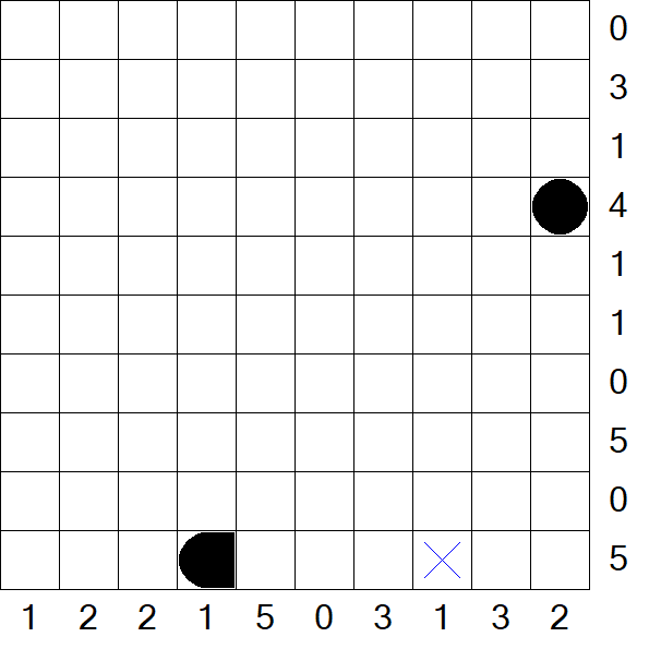 Battleships - Schwierig