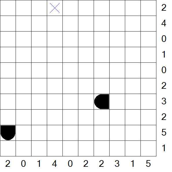 Battleships - Schwierig