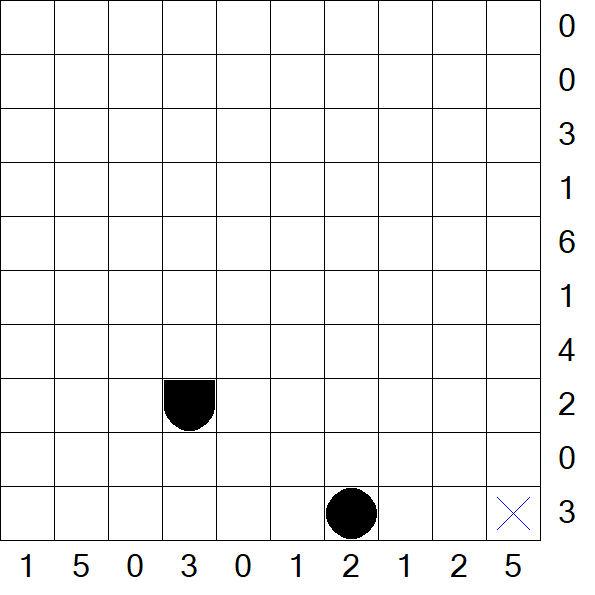 Battleships - Schwierig