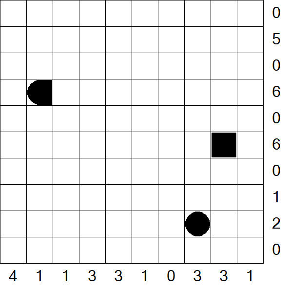 Battleships - Schwierig