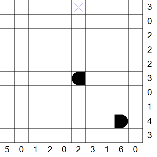 Battleships - Schwierig