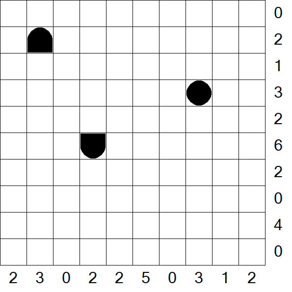 Battleships - Schwierig