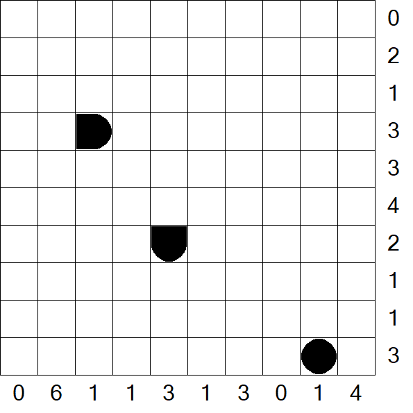 Battleships - Schwierig