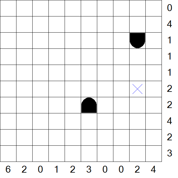 Battleships - Schwierig