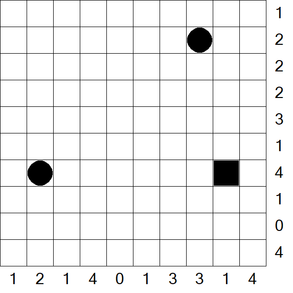 Battleships - Schwierig