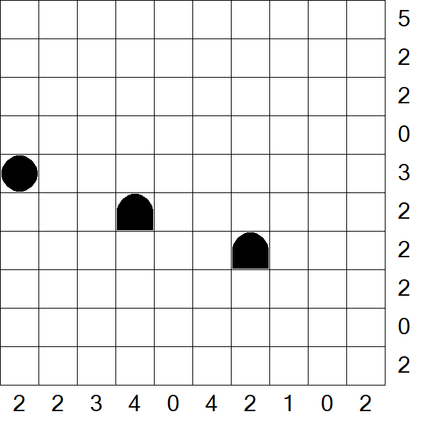 Battleships - Schwierig