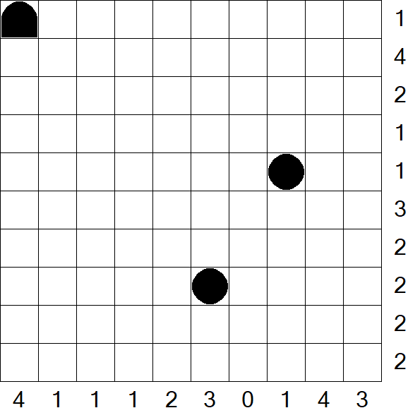 Battleships - Schwierig