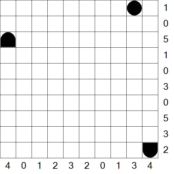 Battleships - Schwierig