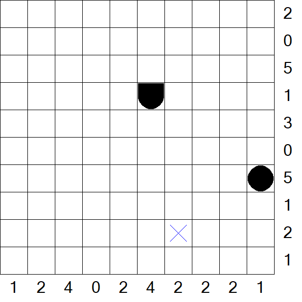 Battleships - Schwierig