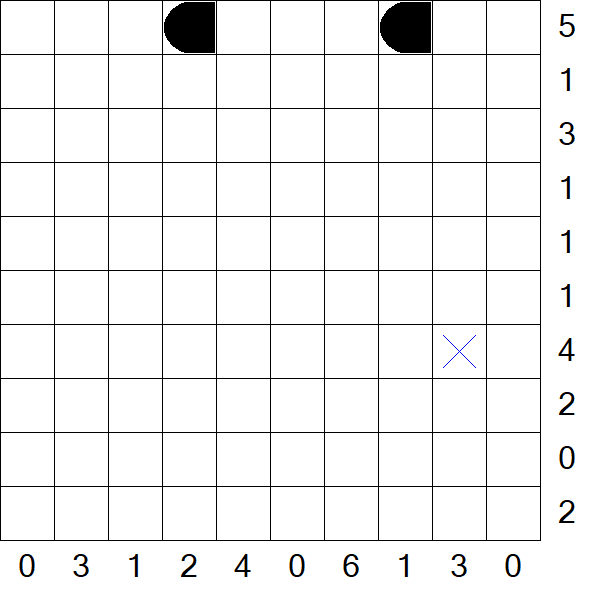 Battleships - Difficile