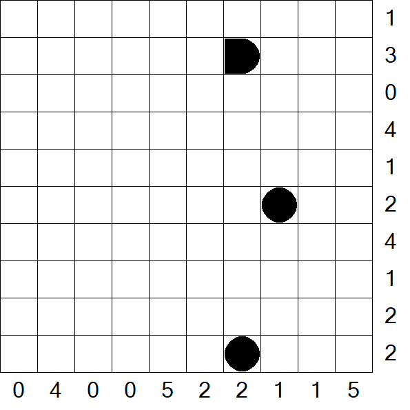 Battleships - Difficile