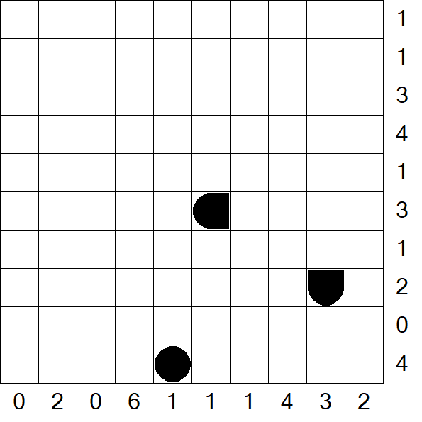 Battleships - Difficile