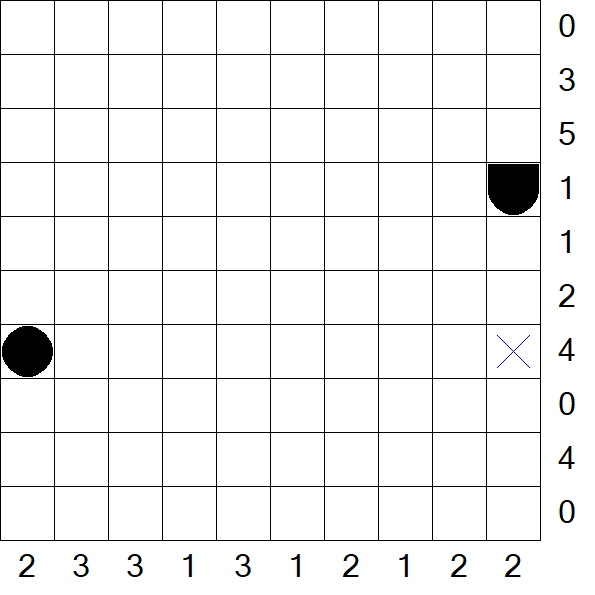 Battleships - Difficile