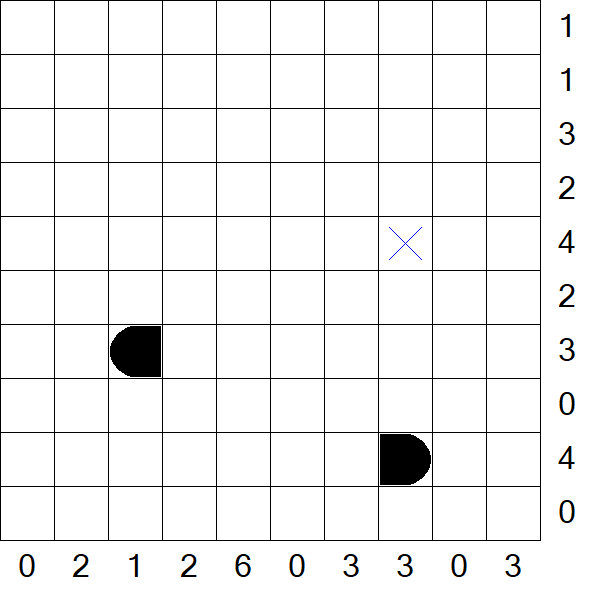 Battleships - Difficile