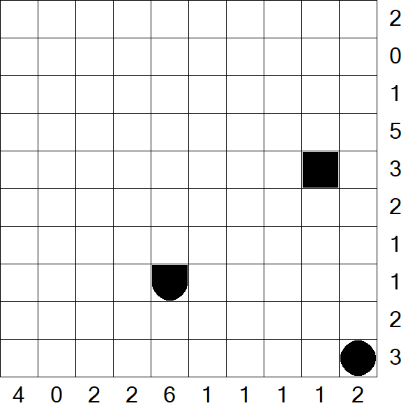 Battleships - Difficile