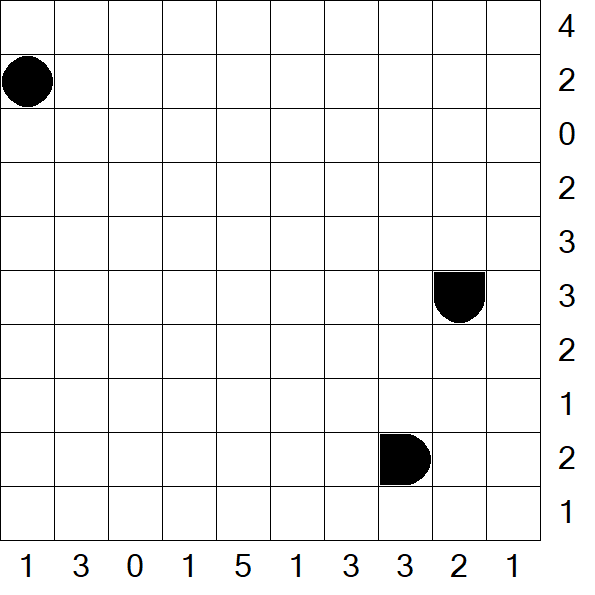 Battleships - Difficile
