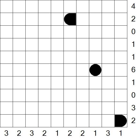 Battleships - Difficile