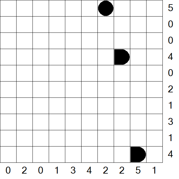 Battleships - Difficile