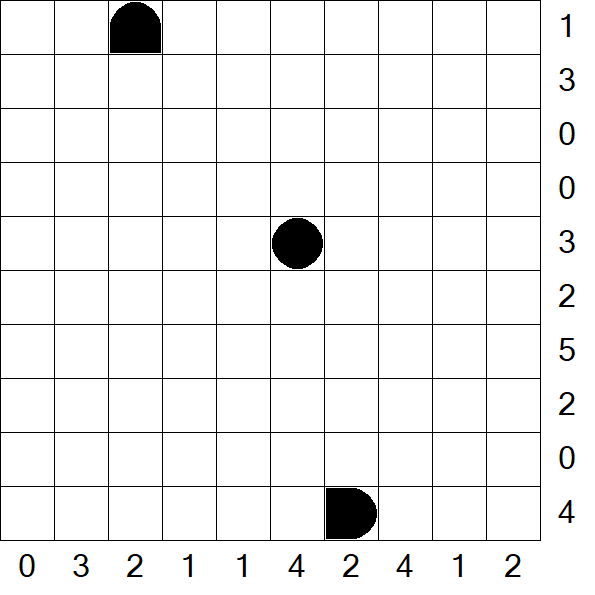 Battleships - Difficile