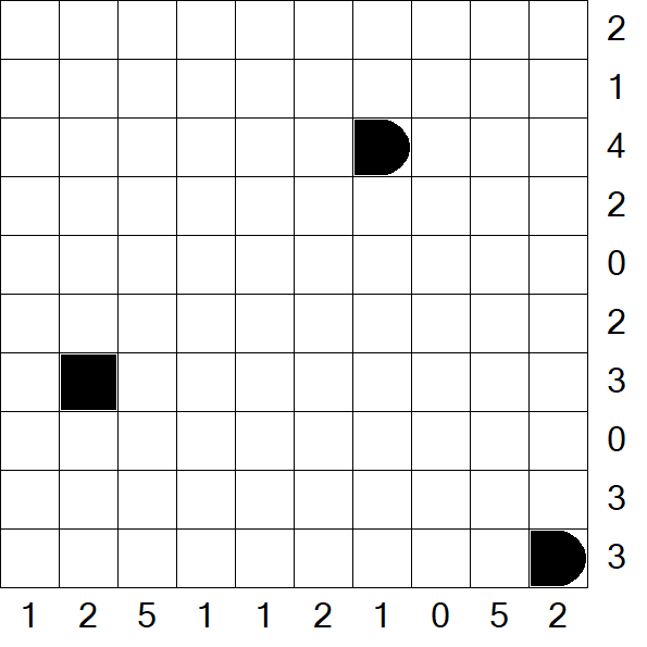 Battleships - Difficile