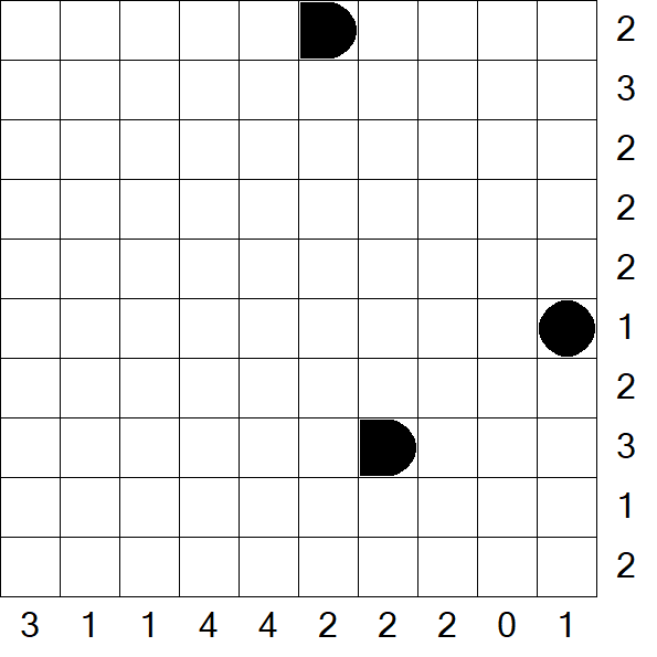 Battleships - Difficile