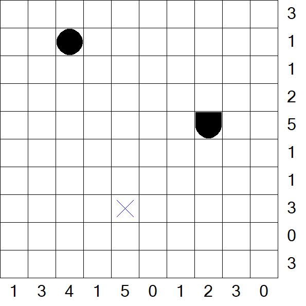 Battleships - Difficile