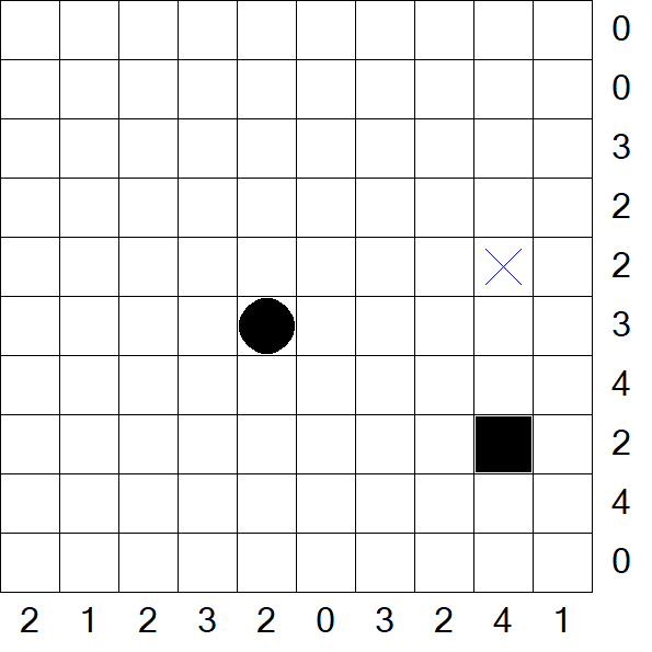 Battleships - Difficile
