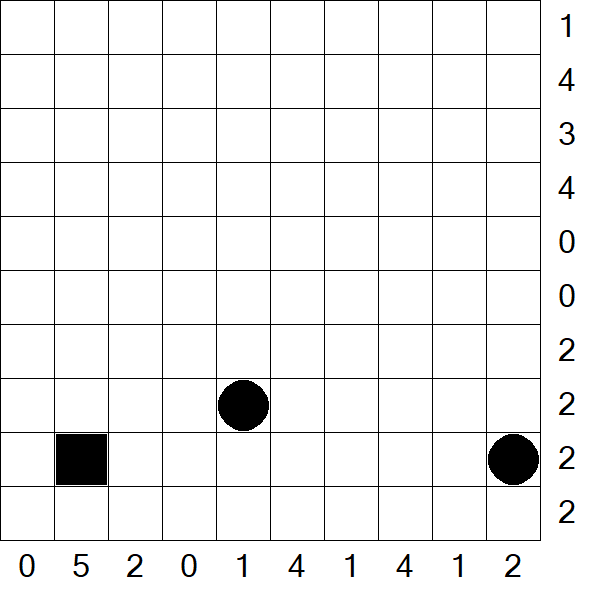Battleships - Difficile