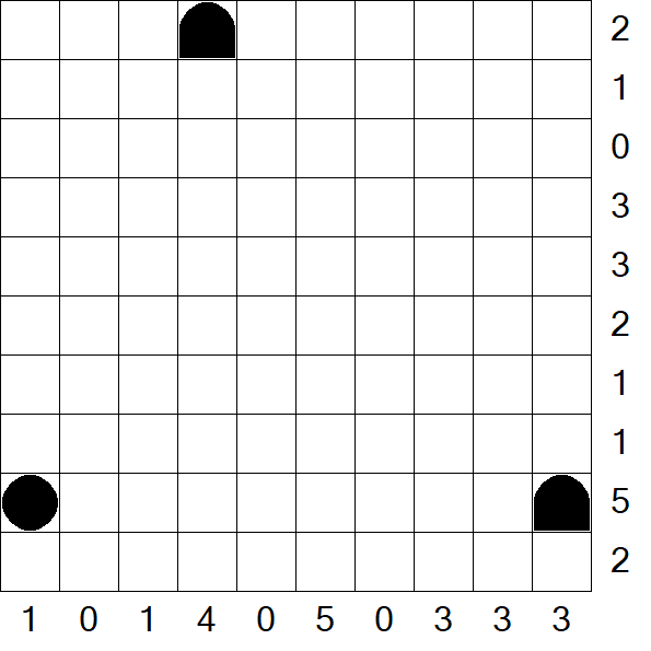 Battleships - Difficile