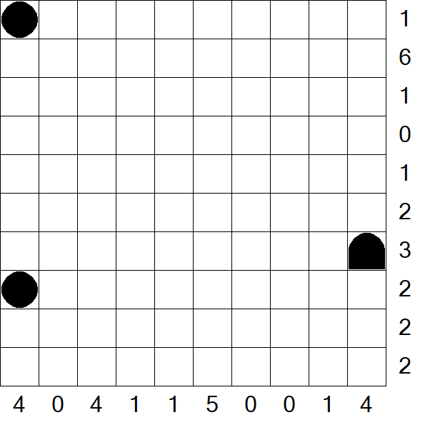 Battleships - Difficile