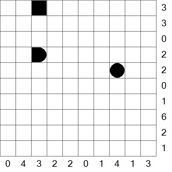 Battleships - Difficile