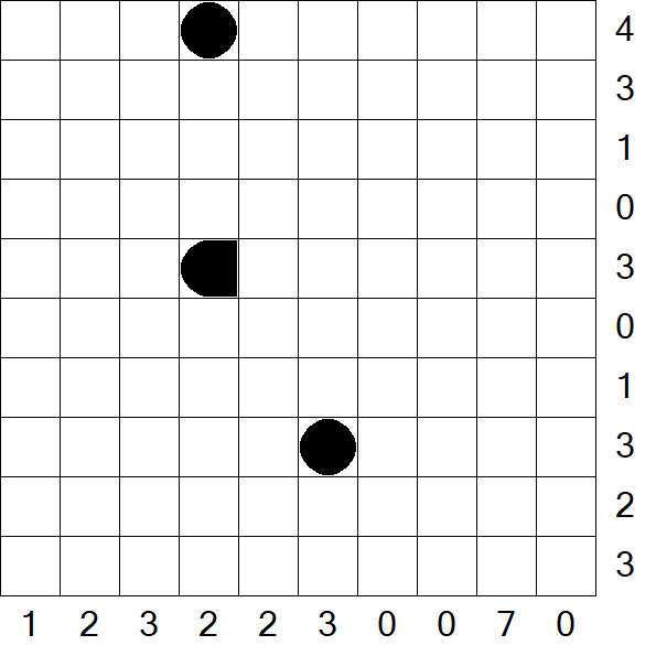 Battleships - Difficile