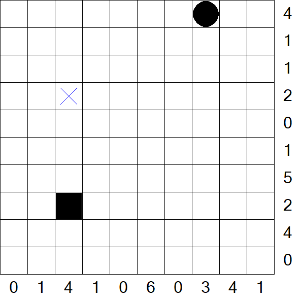 Battleships - Difficile