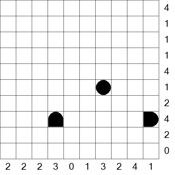 Battleships - Difficile