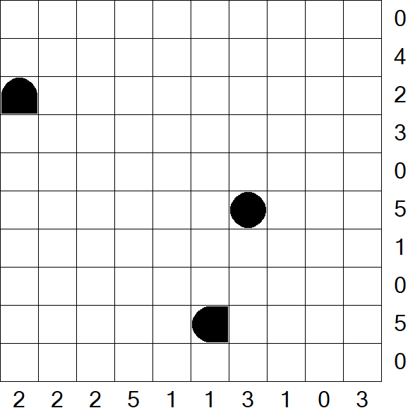 Battleships - Difficile