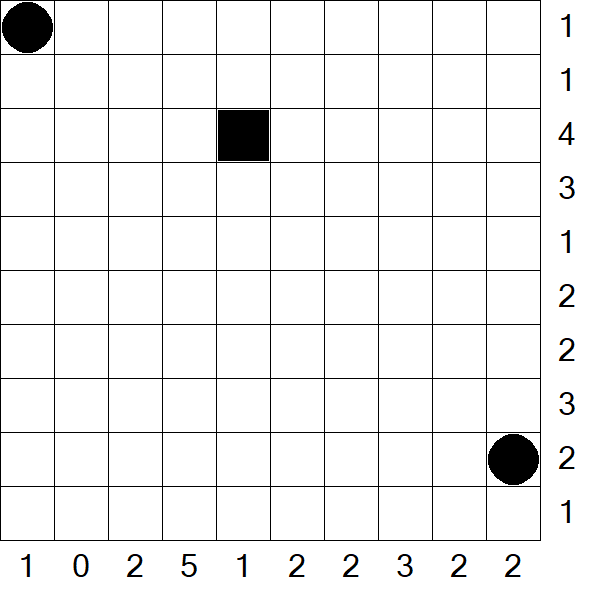 Battleships - Difficile