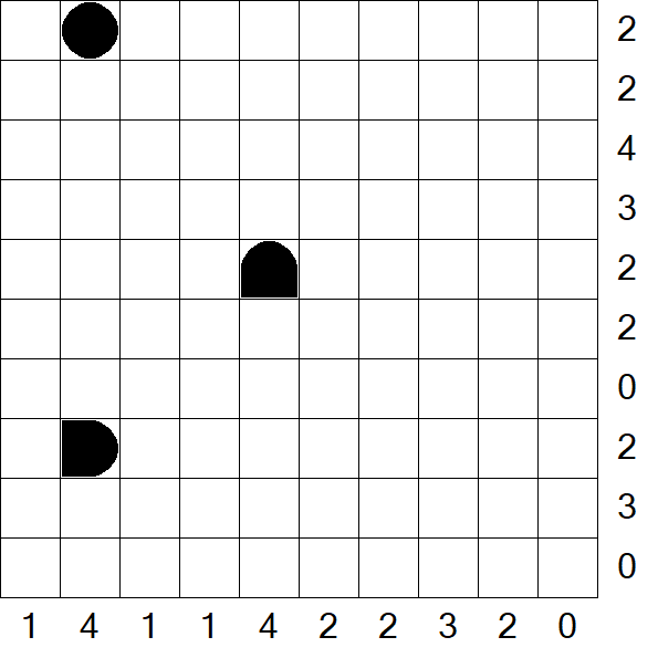 Battleships - Difficile