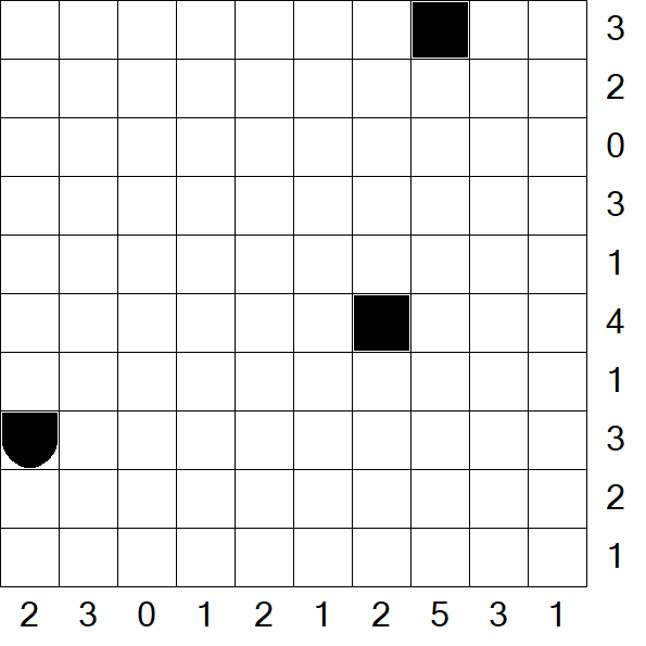 Battleships - Difficile