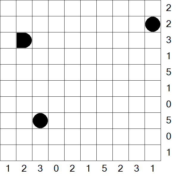 Battleships - Difficile