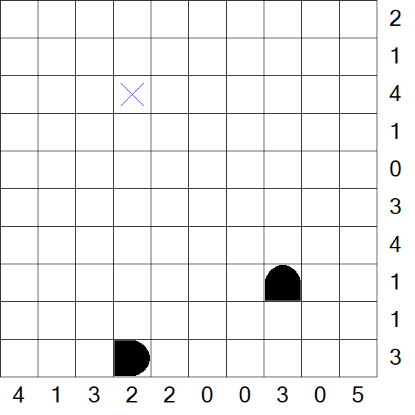 Battleships - Difficile