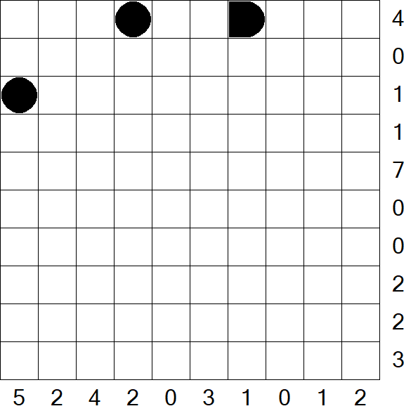 Battleships - Difficile