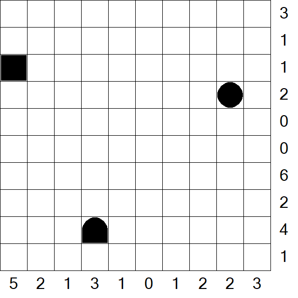 Battleships - Difficile