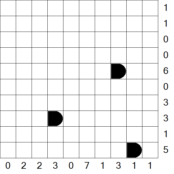 Battleships - Difficile