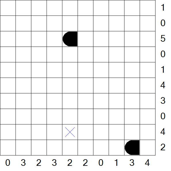Battleships - Difficile