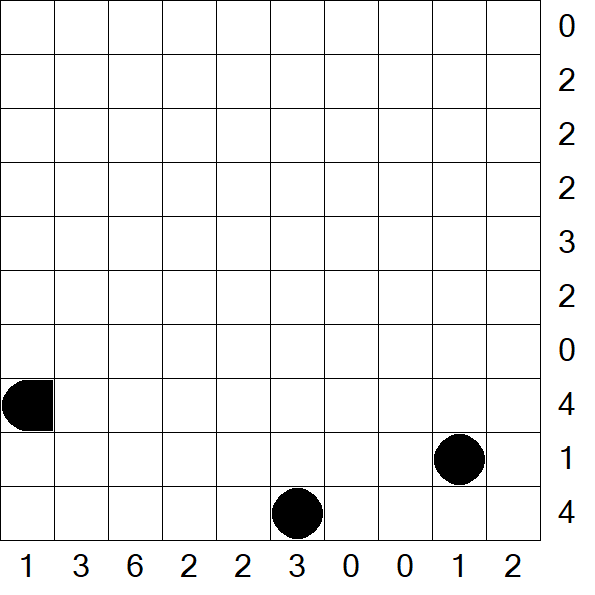Battleships - Difficile