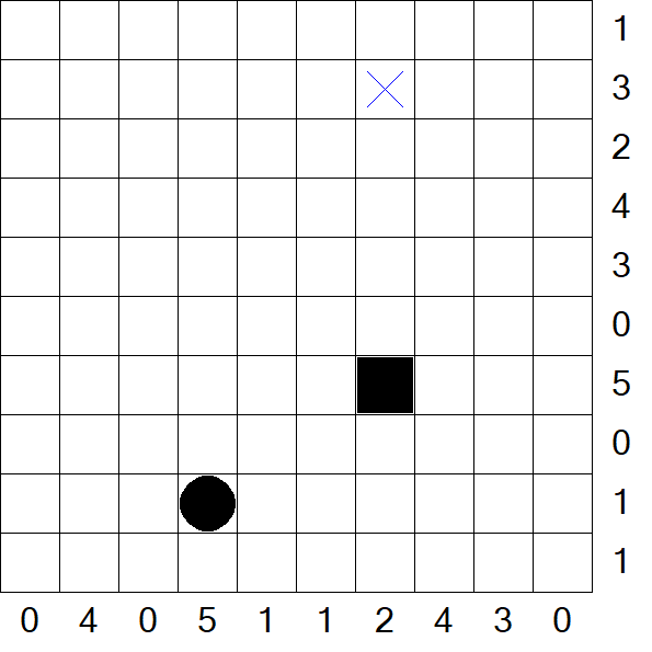Battleships - Difficile