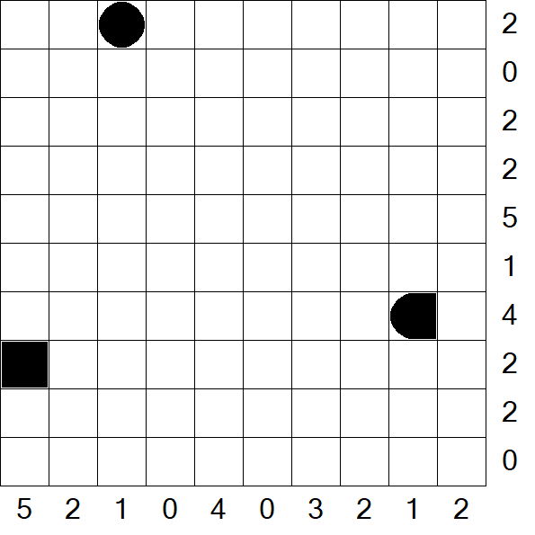 Battleships - Difficile